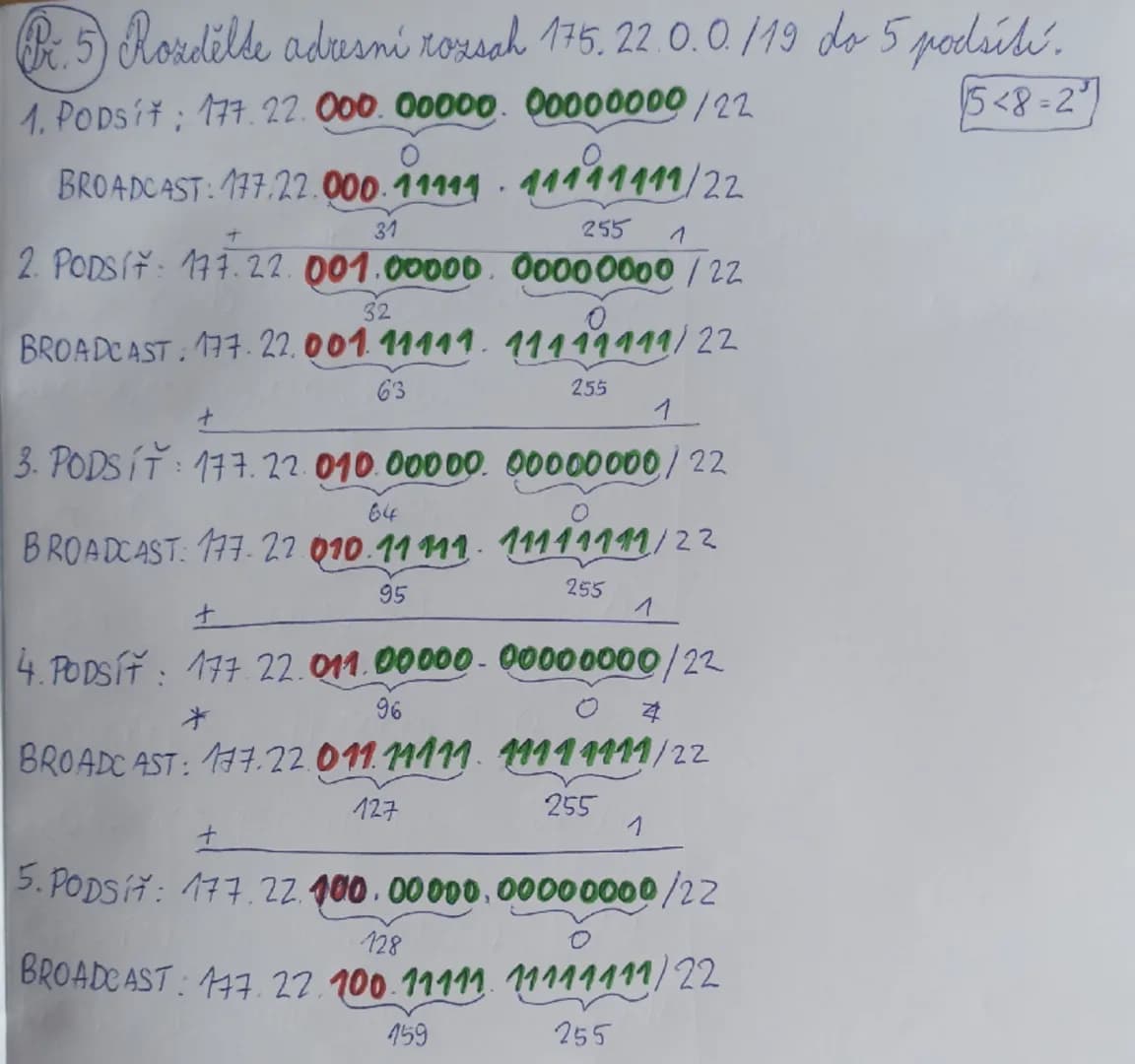 --- OCR Start ---
Dx 2) Rozdělle adresní rozsah 177.19.0.0/16 do 5 podsítí.
1. PODSÍŤ: 177.19.000.00000.00000000 /19 = 16+3
BROADCAST: 177.1