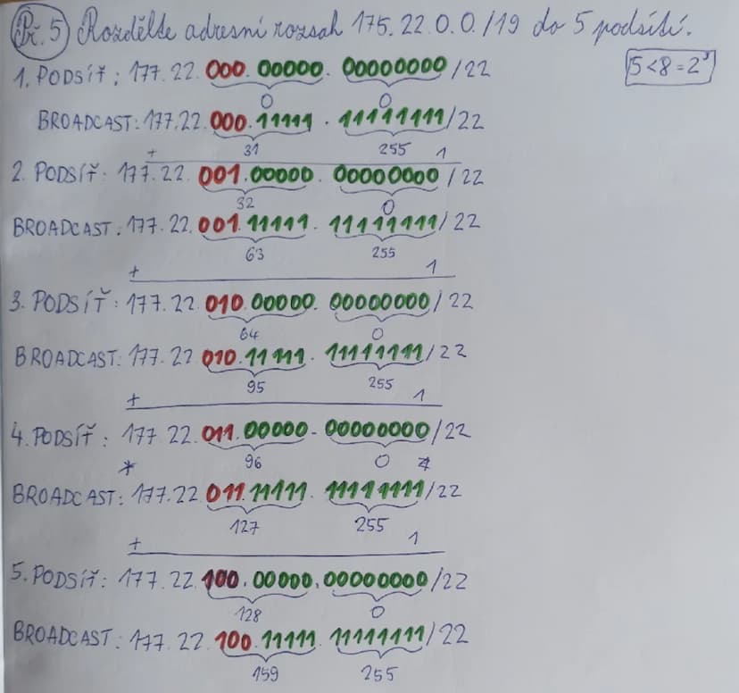 --- OCR Start ---
Dx 2) Rozdělle adresní rozsah 177.19.0.0/16 do 5 podsítí.
1. PODSÍŤ: 177.19.000.00000.00000000 /19 = 16+3
BROADCAST: 177.1
