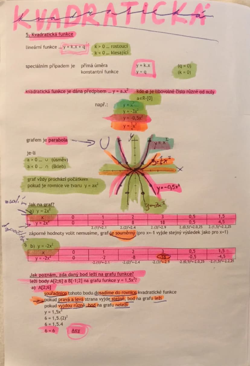 --- OCR Start ---
KVADRATICKA
5. Kvadratická funkce
lineární funkce ... m~y=k.x+q
k>0... rostoucí
k≤0, klesající
speciálním případem je
přím