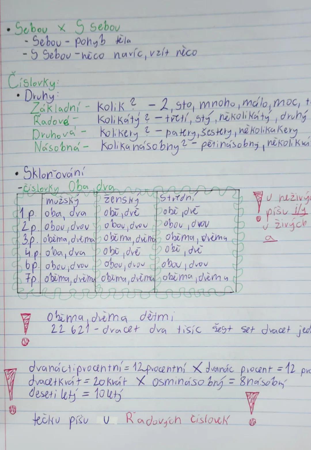 # Tvarosloví

* Podstatná jména:
  * Druhy:
    - Konkrétní (obecná) -neoznačují nic konkrétního
    - Vlastní - označují konkrétní osobu, z