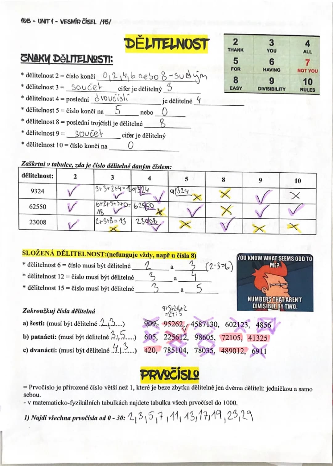 --- OCR Start ---
BB-UNIT-VESMÍR ČÍSEL/15/
DĚLITELNOST
2
3
4
THANK
YOU
ALL
5
6
7
FOR
HAVING
NOT YOU
8
9
10
EASY
DIVISIBILITY
RULES
GNAKY DĚL