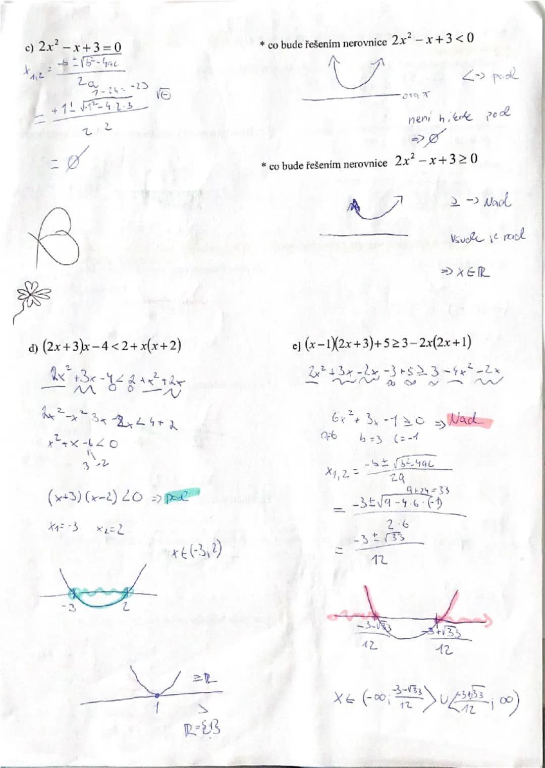 Mathematics 