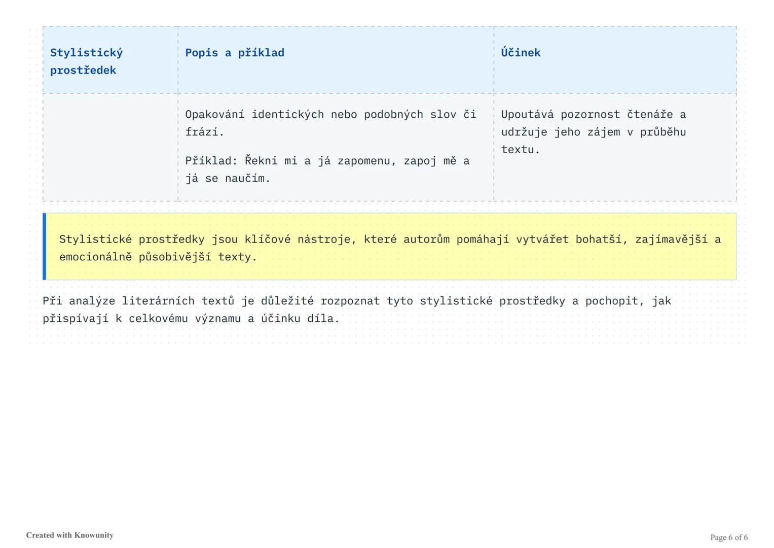 # Stylistické prostředky v literatuře

Přehled nejdůležitějších stylistických prostředků s příklady a jejich účinky v literárních textech.

