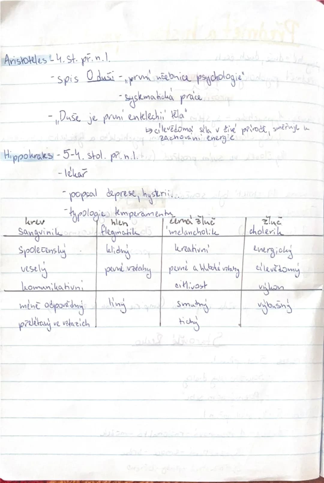 # Predmet a historie psychologie

psyche = duše, duch, dech
předmět psychologie = psychika (duše)
prožívání a chování

diskuse: 1. psychika 