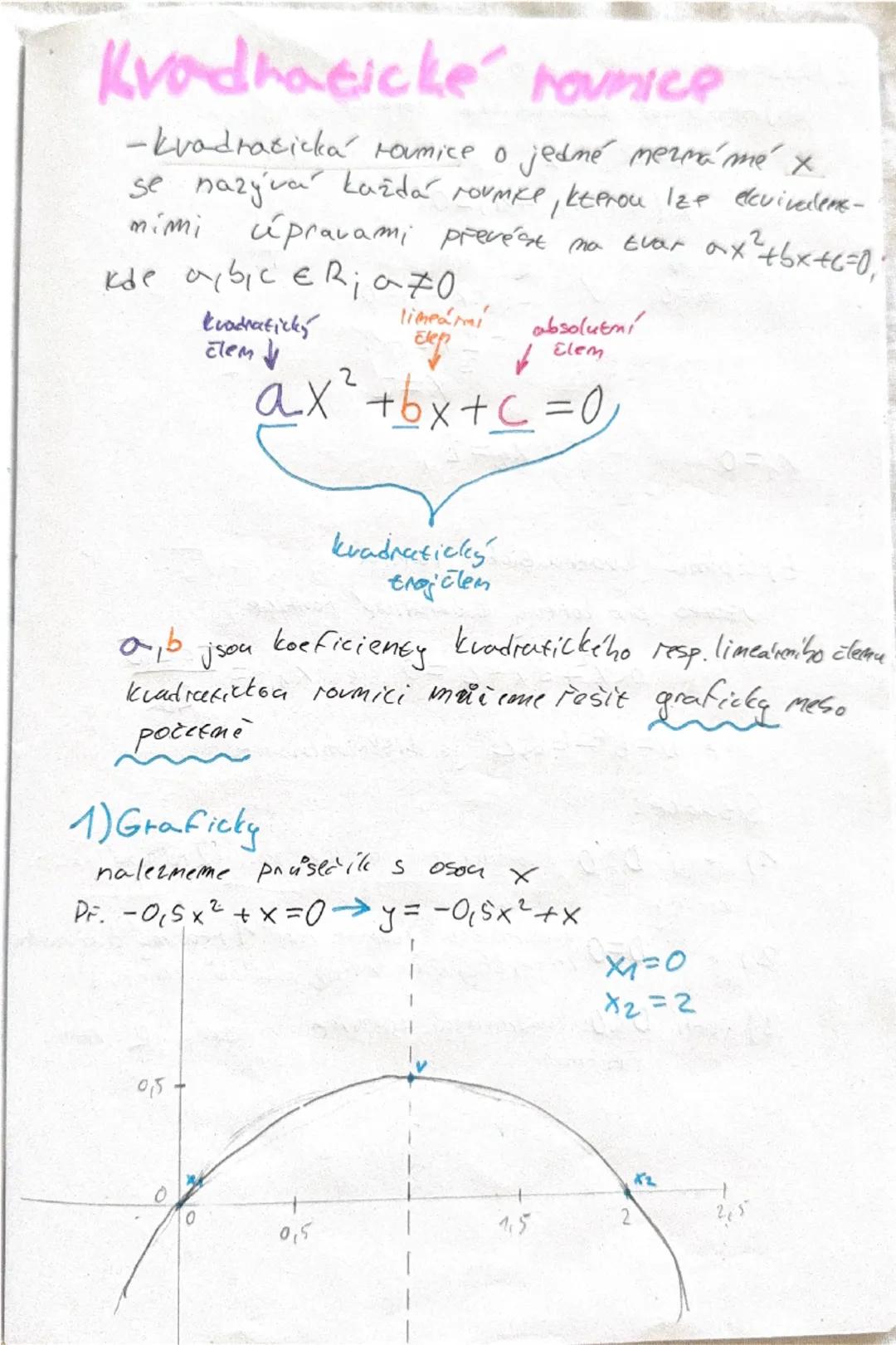 Kvadratické rovnice
-kvadratická roumice o jedné meznámé x
se nazývá každá rovmke, kterou lze elcuivademe-
mimi úpravami prevést ma tvar ax²