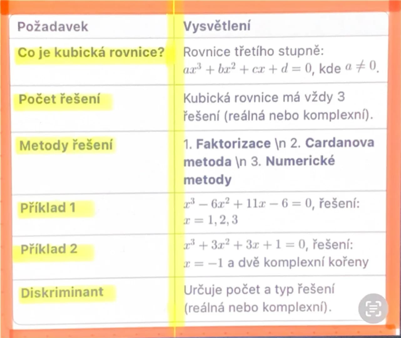 # Požadavek
# Vysvětlení
Co je lineární rovnice?
Lineární rovnice je rovnice, která
popisuje přímku v kartézské
soustavě souřadnic. Má tvar: