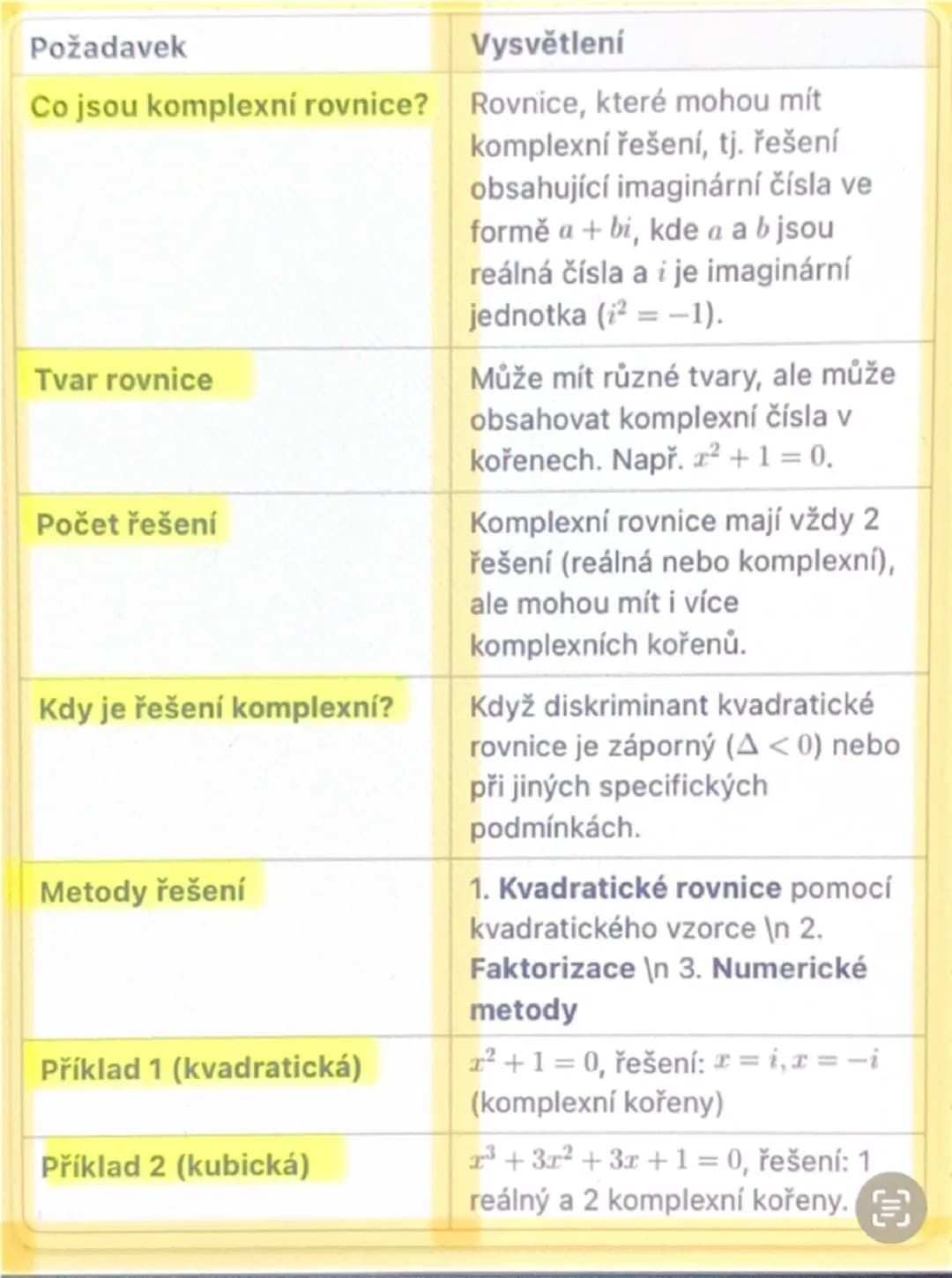 # Požadavek
# Vysvětlení
Co je lineární rovnice?
Lineární rovnice je rovnice, která
popisuje přímku v kartézské
soustavě souřadnic. Má tvar: