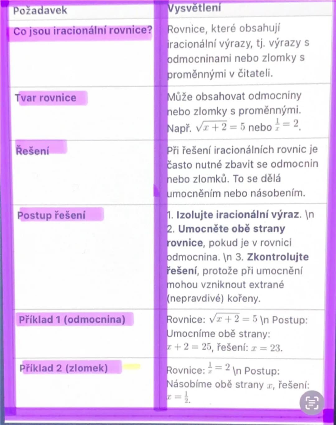 # Požadavek
# Vysvětlení
Co je lineární rovnice?
Lineární rovnice je rovnice, která
popisuje přímku v kartézské
soustavě souřadnic. Má tvar: