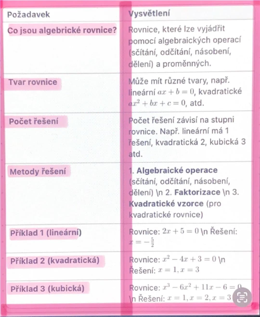 # Požadavek
# Vysvětlení
Co je lineární rovnice?
Lineární rovnice je rovnice, která
popisuje přímku v kartézské
soustavě souřadnic. Má tvar:
