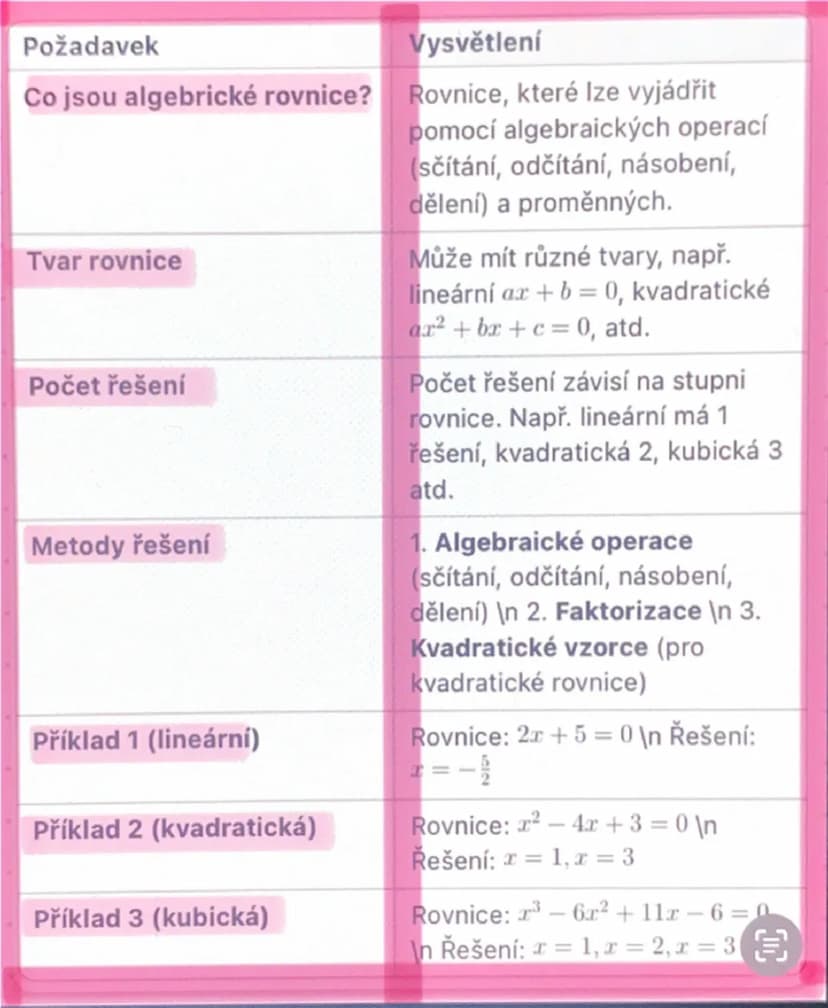 # Požadavek
# Vysvětlení
Co je lineární rovnice?
Lineární rovnice je rovnice, která
popisuje přímku v kartézské
soustavě souřadnic. Má tvar: