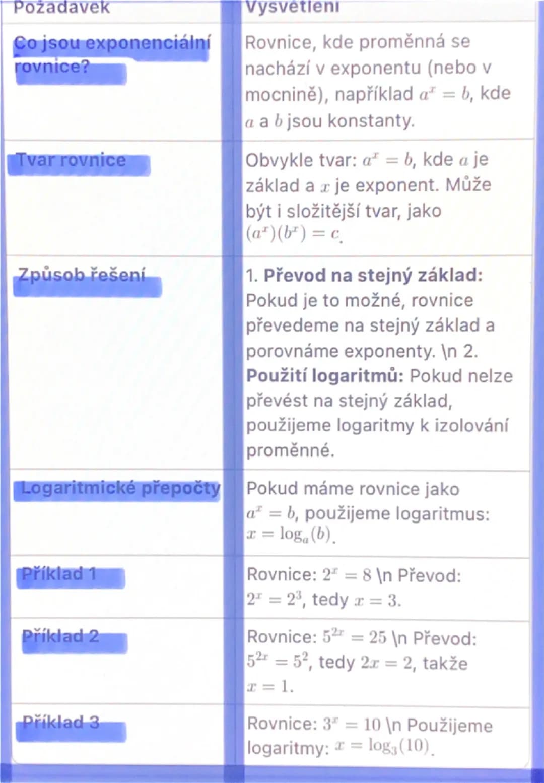 # Požadavek
# Vysvětlení
Co je lineární rovnice?
Lineární rovnice je rovnice, která
popisuje přímku v kartézské
soustavě souřadnic. Má tvar: