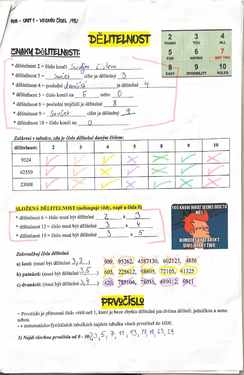 --- OCR Start ---
10B-UNIT1-VESMÍR ČÍSEL /15/
DĚLITELNOST
2
3
4
THANK
YOU
ALL
5
6
7
FOR
HAVING
NOT YOU
8
9
10
EASY
DIVISIBILITY
RULES
GNAKY 