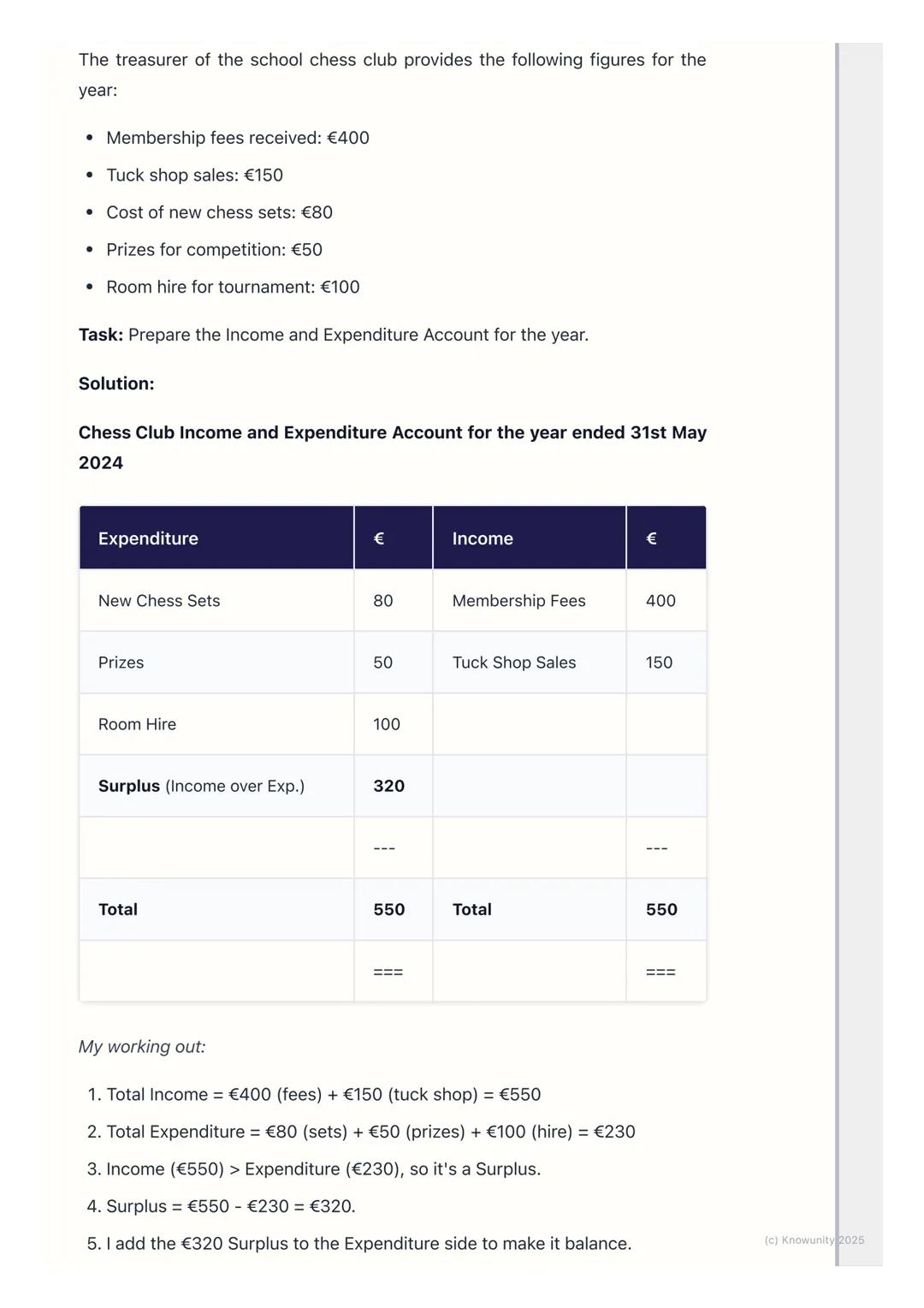 # Income and Expenditure
## Accounts (Simplified)

What is an income and expenditure account?

This is a financial statement prepared by non