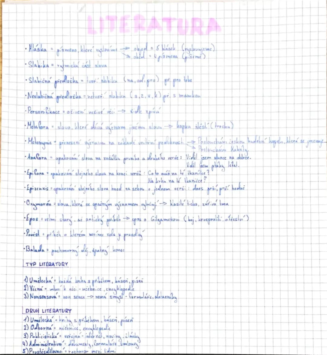 # LITERATURA

• Kláska = písmeno klere veslovíme $\rightarrow$ obed = 5 hasch (oyalbumeme)
abcel = 4 písmena (piärme)
•Slabika = rytmická čá