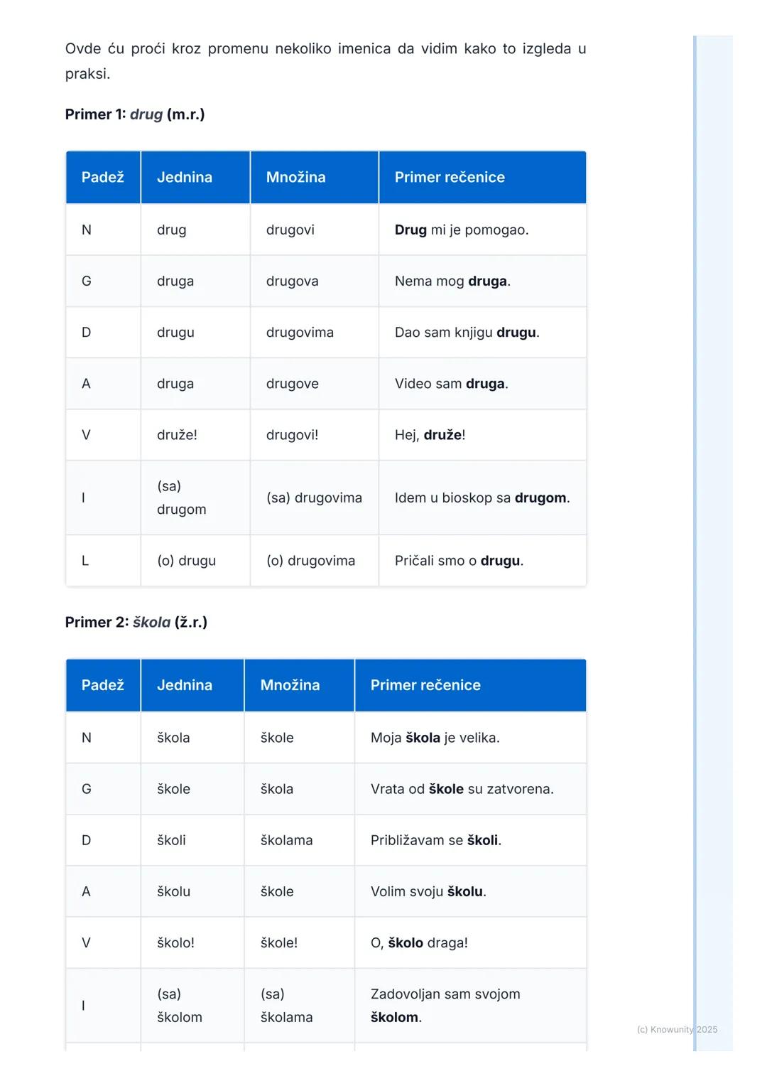 # Imenice

## Uvod u imenice

Imenice su reči koje imenuju bića, predmete i pojave. One su osnova
rečenice, jer nam govore o kome ili o čemu
