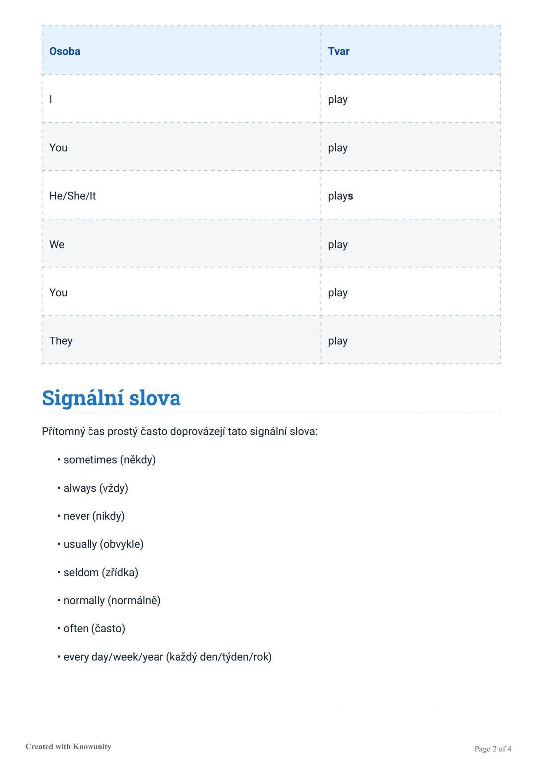 # Přítomný čas prostý (Simple
Present)

Přehled pravidel a použití přítomného času prostého v angličtině.

# Přítomný čas prostý (Simple Pre