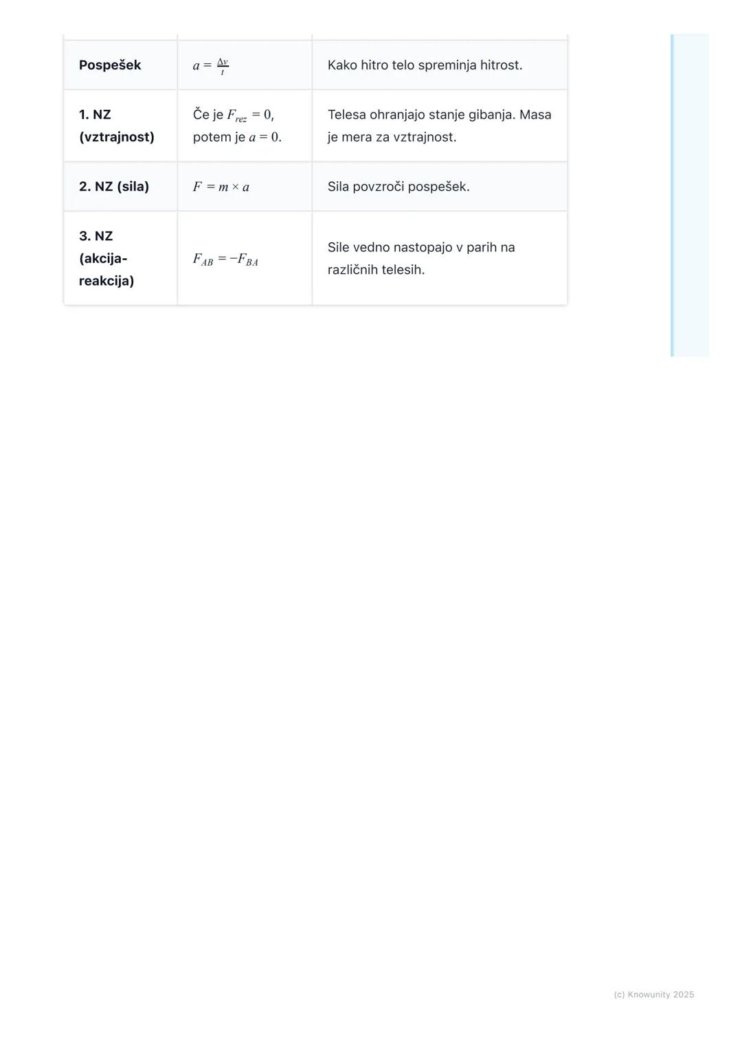 # Gibanje

Uvod v gibanje

Gibanje je ena najbolj osnovnih stvari v naravi. Vse okoli nas se giblje, od
planetov v vesolju do avtomobilov na