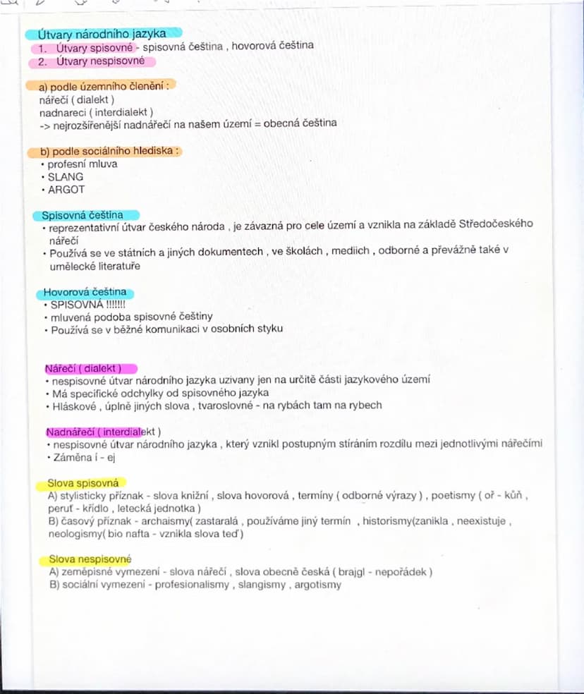 # Útvary národního jazyka

1. Útvary spisovné - spisovná čeština, hovorová čeština
2. Útvary nespisovné

a) podle územního členění :

nářečí