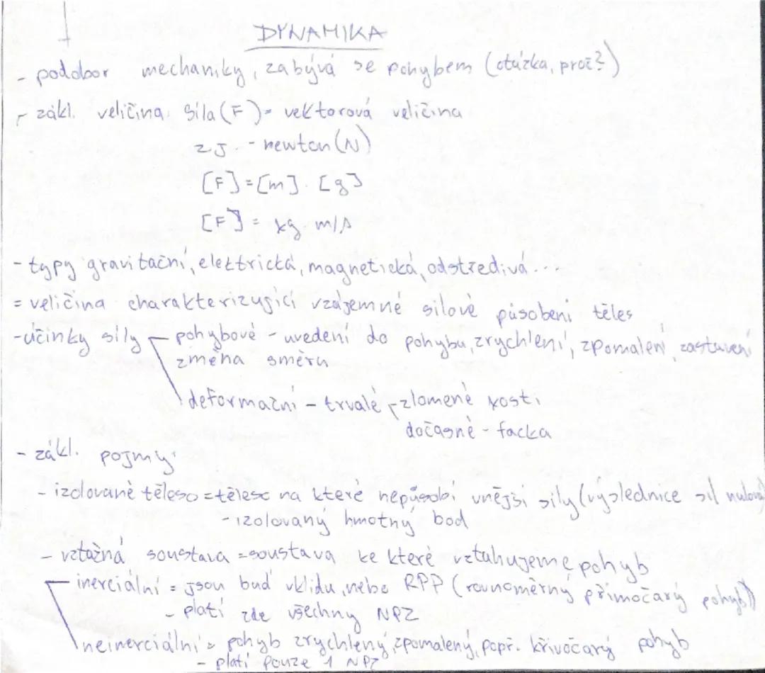 Dynamika 