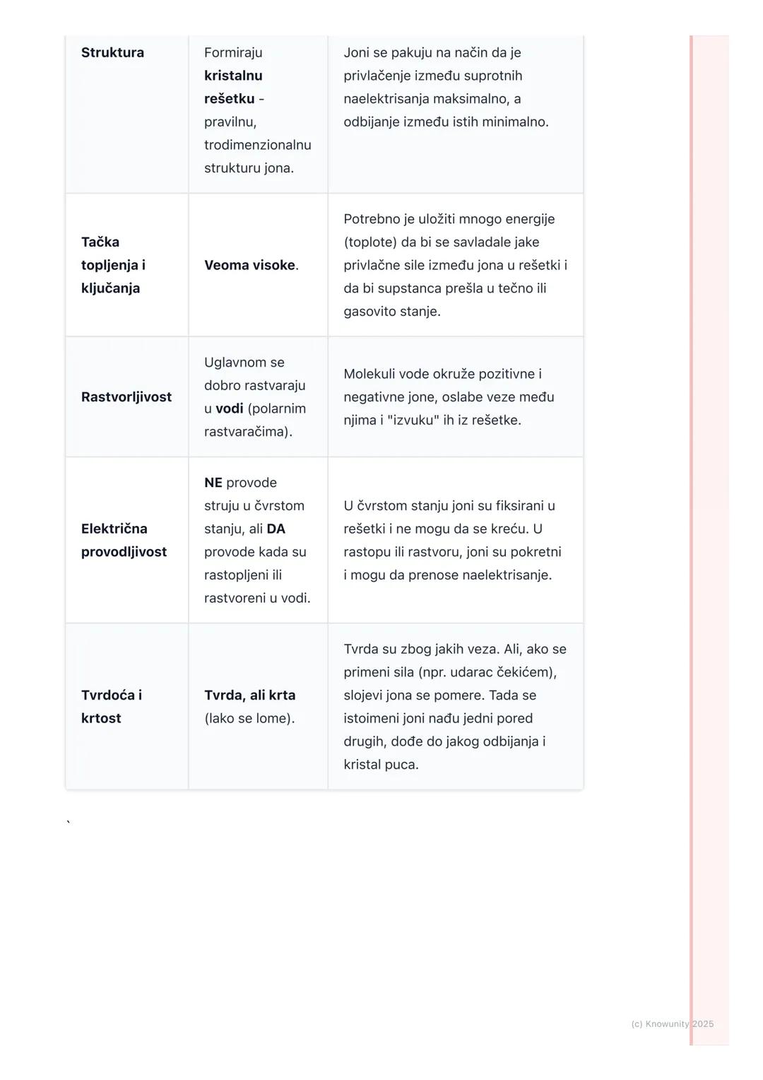 # Jonska veza

Uvod u jonsku vezu

Hemijske veze su sile koje drže atome zajedno u molekulima i jedinjenjima.
Jedna od osnovnih vrsta hemijs