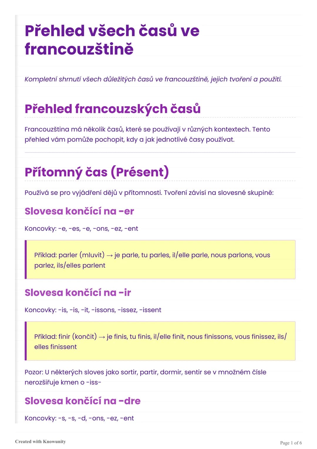 Přehled všech časů ve francouzštině