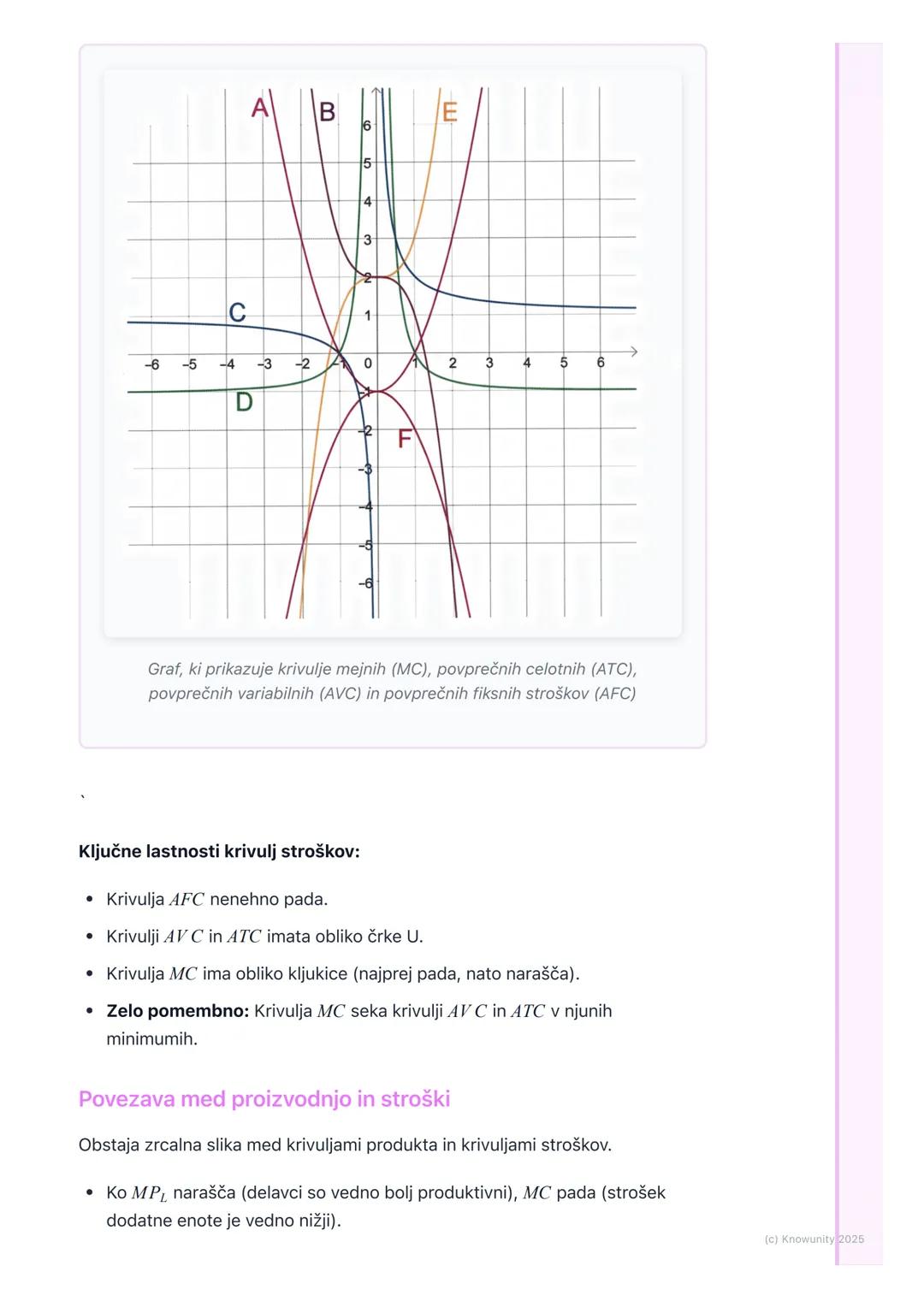 # Teorija proizvodnje in stroškov

## Uvod v teorijo proizvodnje

To poglavje se osredotoča na obnašanje podjetij. Analizirali bomo, kako
po