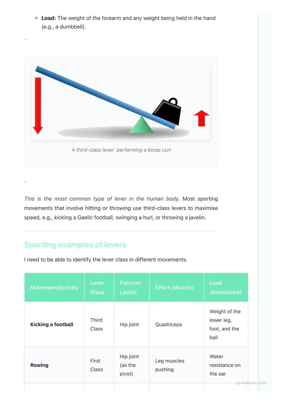 # Levers in the Human Body

What are levers in the body?

A lever is a rigid bar that moves on a fixed point called a fulcrum when a force
(