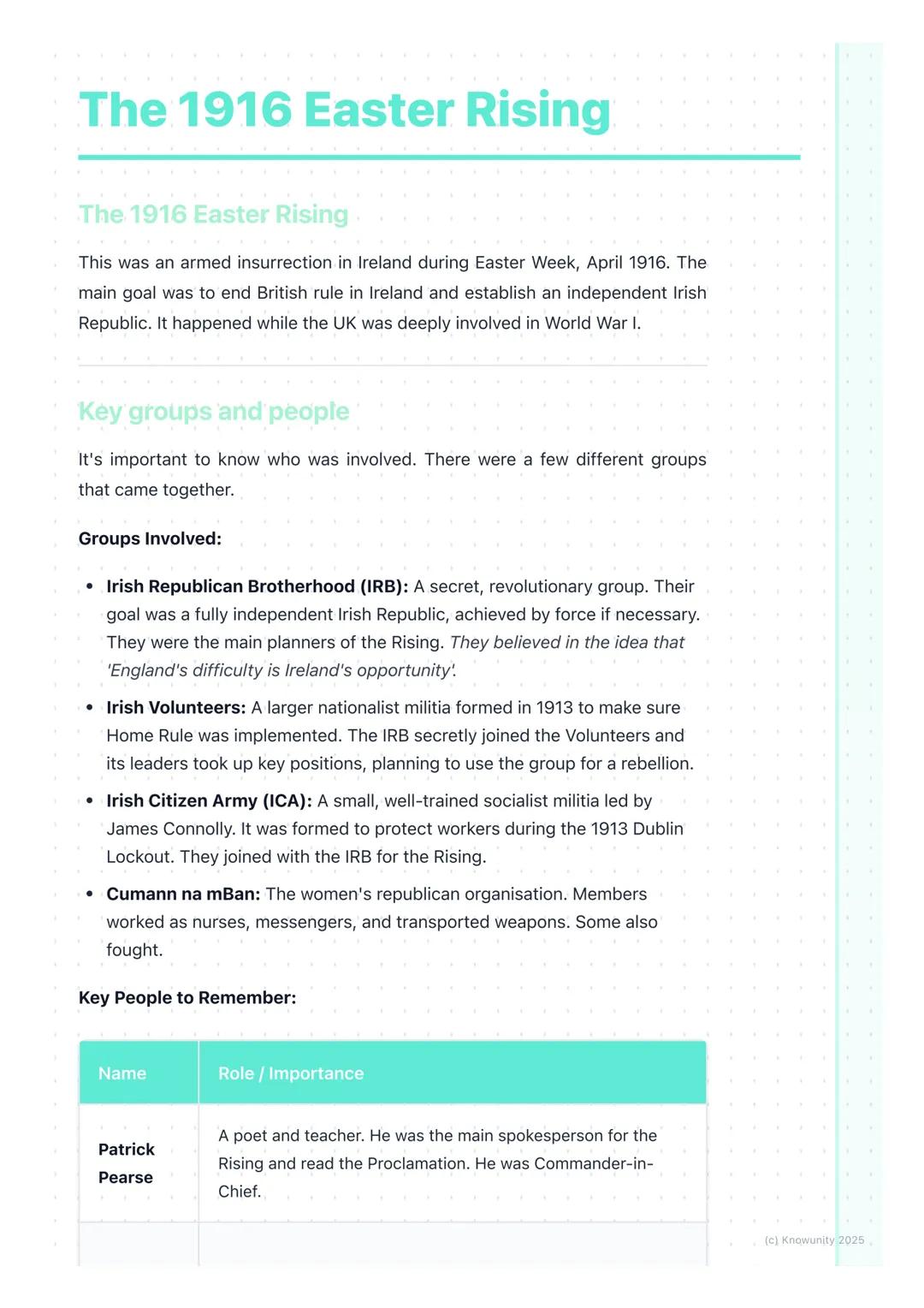# The 1916 Easter Rising

The 1916 Easter Rising.

This was an armed insurrection in Ireland during Easter Week, April 1916. The
main goal w