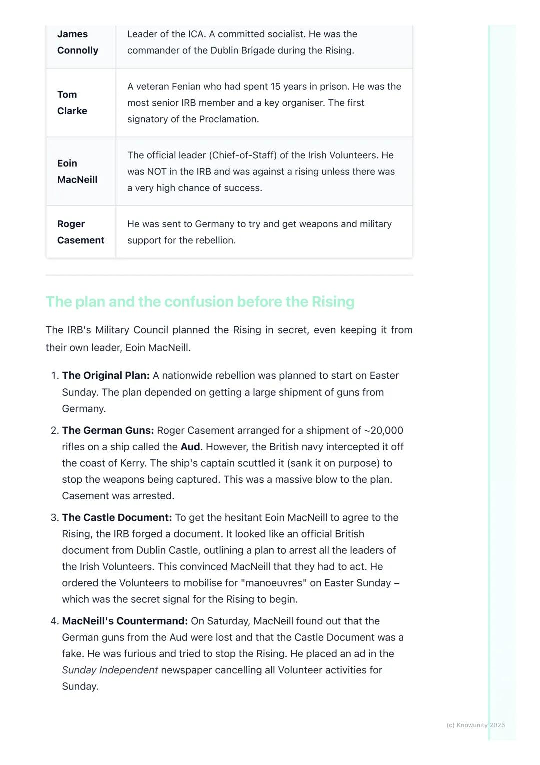 # The 1916 Easter Rising

The 1916 Easter Rising.

This was an armed insurrection in Ireland during Easter Week, April 1916. The
main goal w