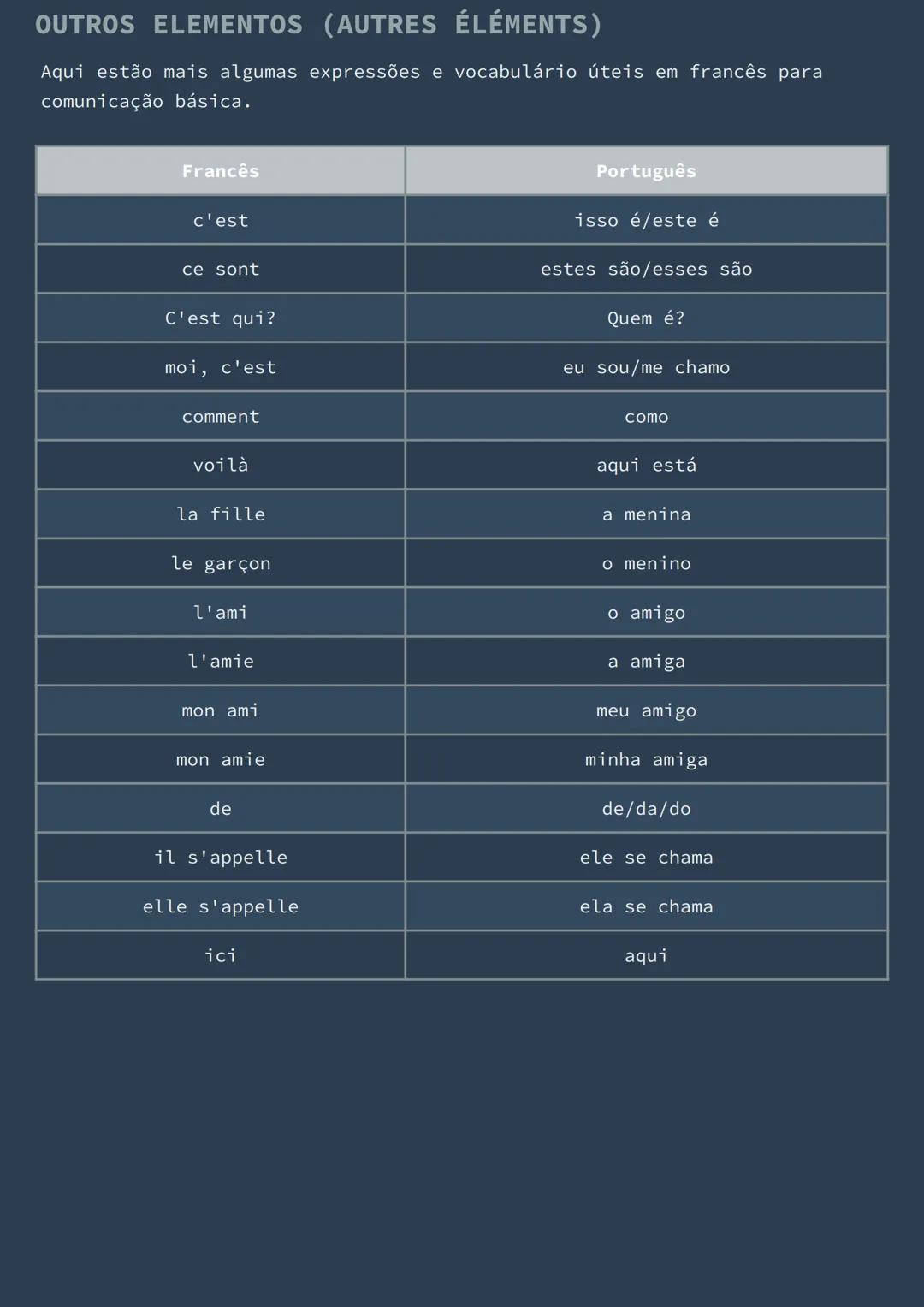 # FRANCÊS BÁSICO PARA INICIANTES

## A CIDADE (LA VILLE)

No francês, os lugares na cidade são nomeados com artigos definidos (le,
la, l'). 
