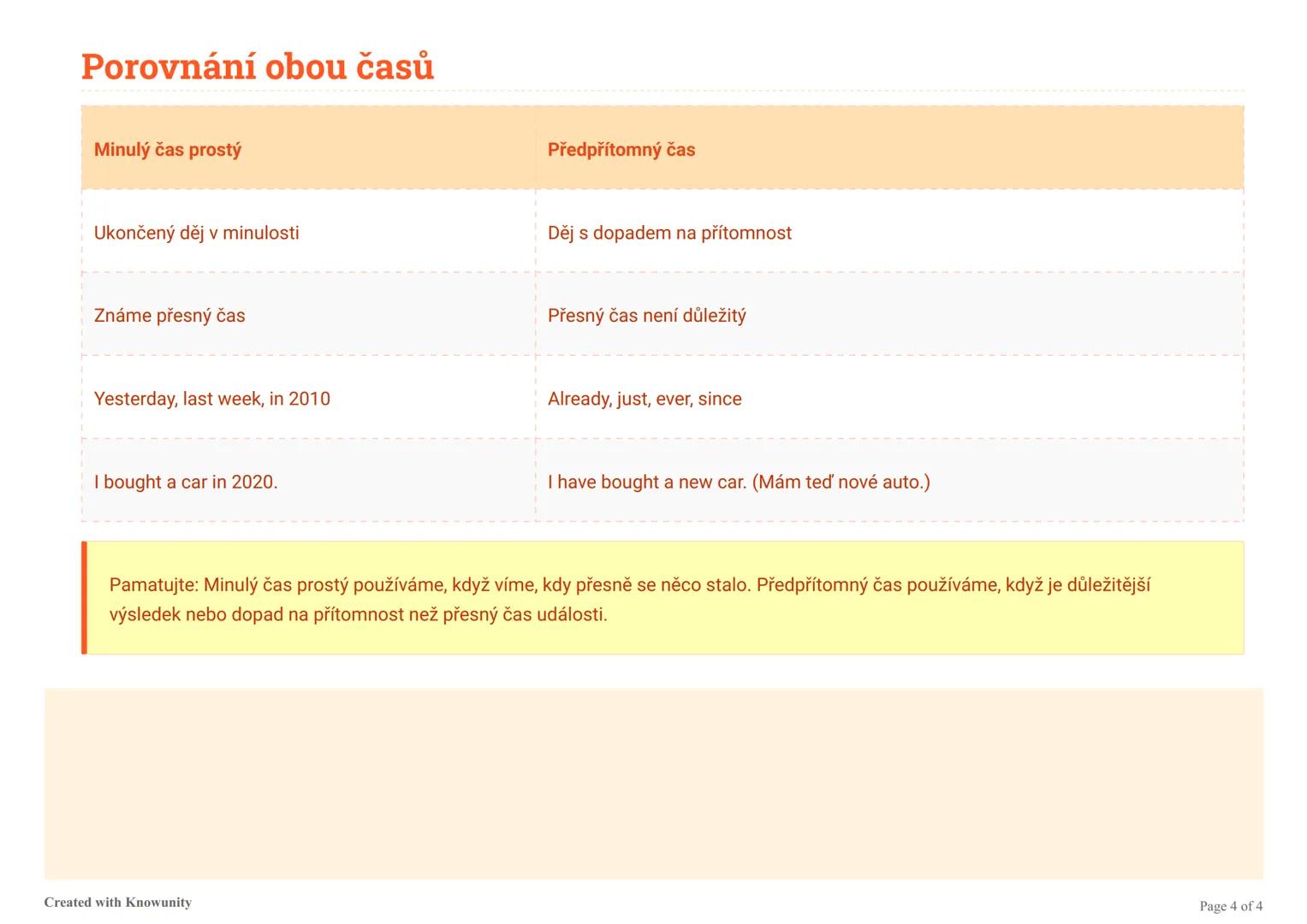 Předpřítomný čas nebo minulý čas prostý
Přehled rozdílů mezi předpřítomným časem (Present Perfect) a minulým časem prostým (Simple Past) v a