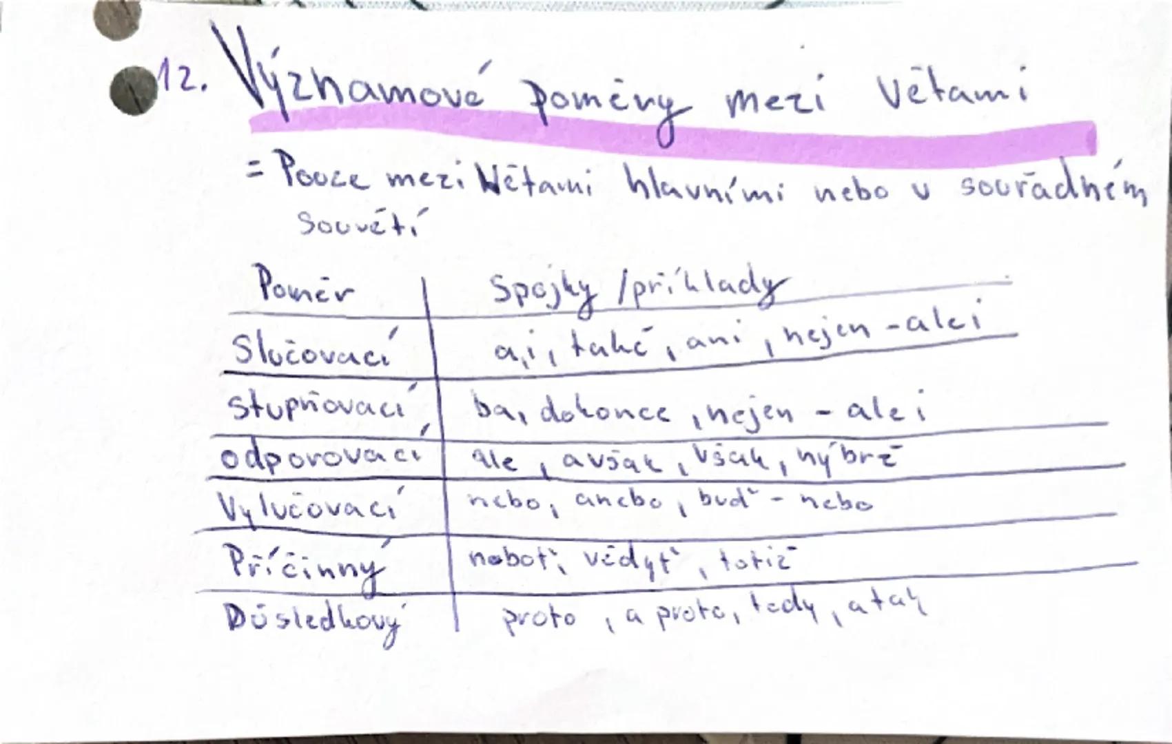 3. Lajména
= zastupují podstatné jména
- osobní: - já
- ty
- on
- ona
- ono
- my
- vy
- oni
•Privlastňovací:
- môj
- tvoj
- váš
•Ukazovací:
