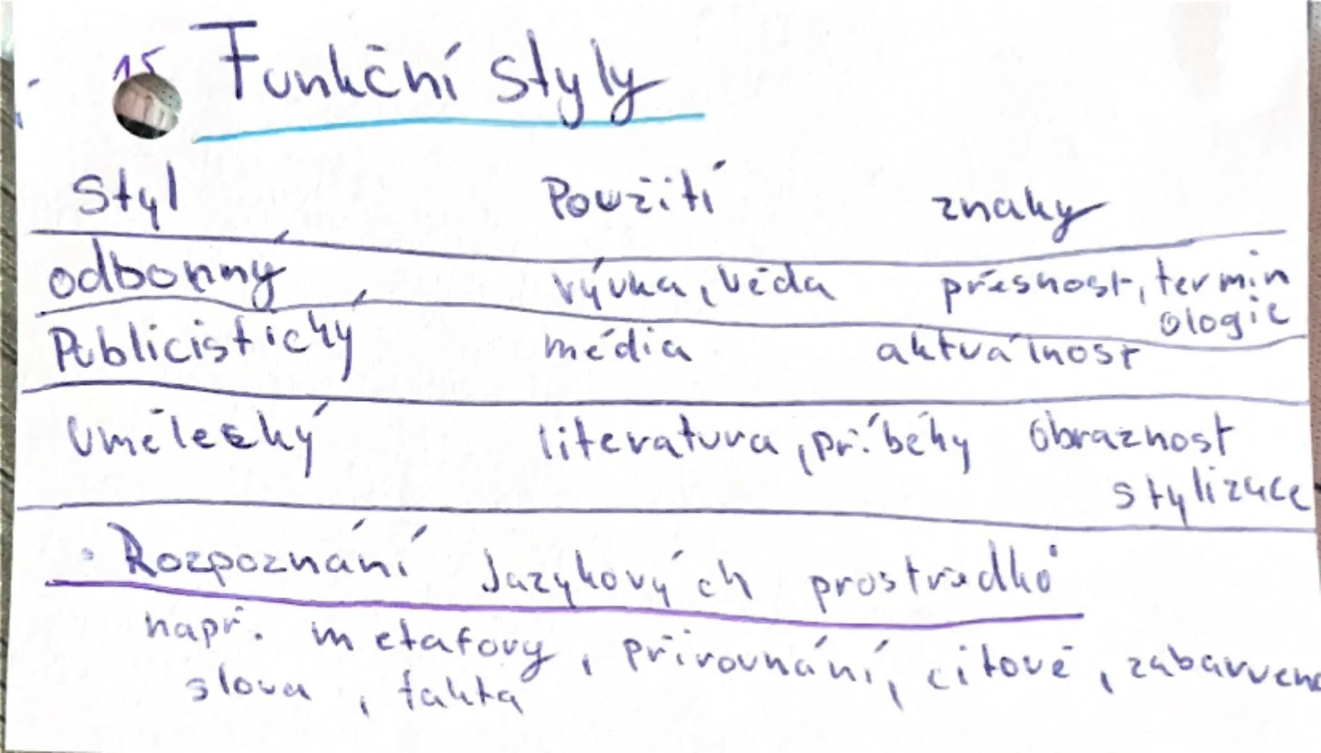 3. Lajména
= zastupují podstatné jména
- osobní: - já
- ty
- on
- ona
- ono
- my
- vy
- oni
•Privlastňovací:
- môj
- tvoj
- váš
•Ukazovací:
