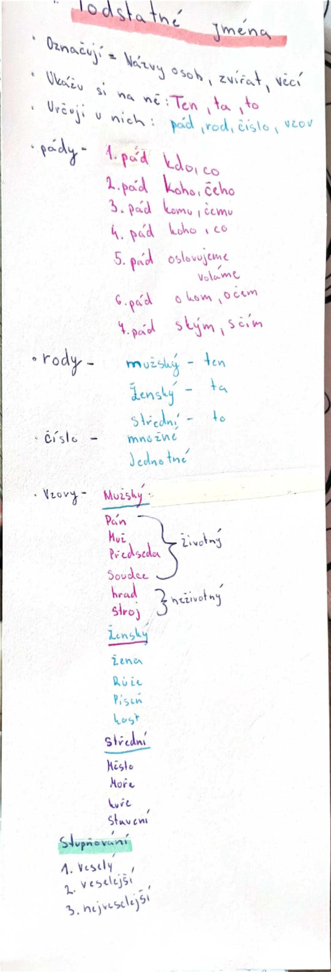 3. Lajména
= zastupují podstatné jména
- osobní: - já
- ty
- on
- ona
- ono
- my
- vy
- oni
•Privlastňovací:
- môj
- tvoj
- váš
•Ukazovací:
