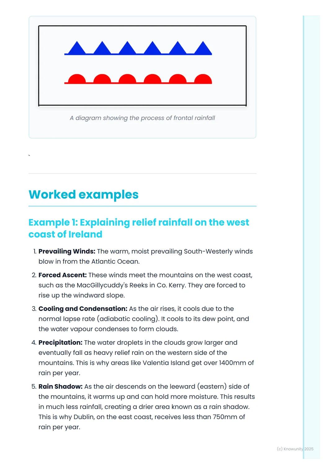 # The Atmosphere and
# Weather Elements

## An introduction to the atmosphere

The atmosphere is the layer of gases surrounding the Earth, h
