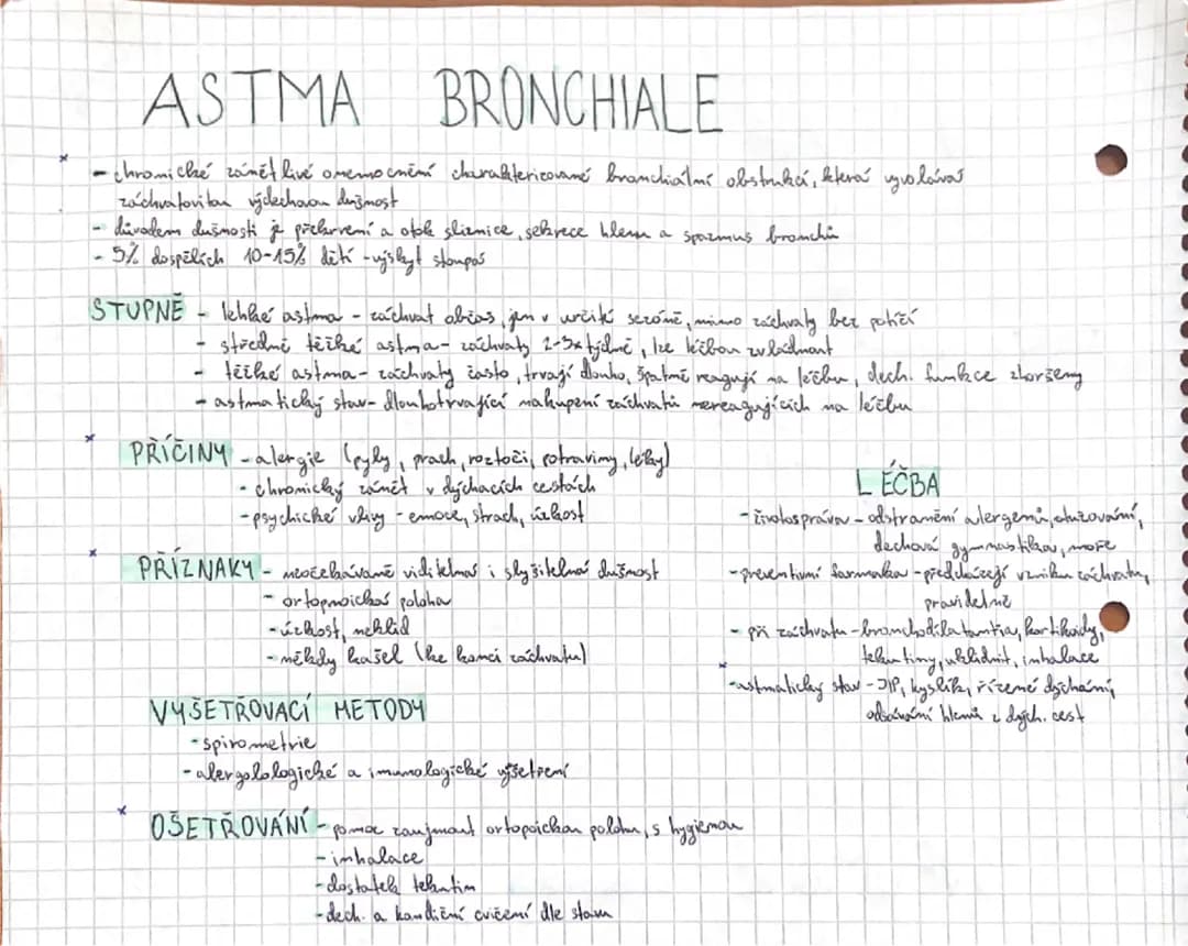 Astma bronchiale
