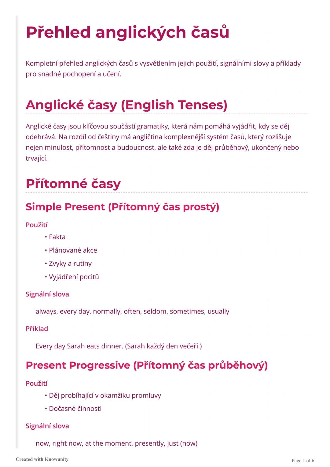 Přehled anglických časů
Kompletní přehled anglických časů s vysvětlením jejich použití, signálními slovy a příklady
pro snadné pochopení a u
