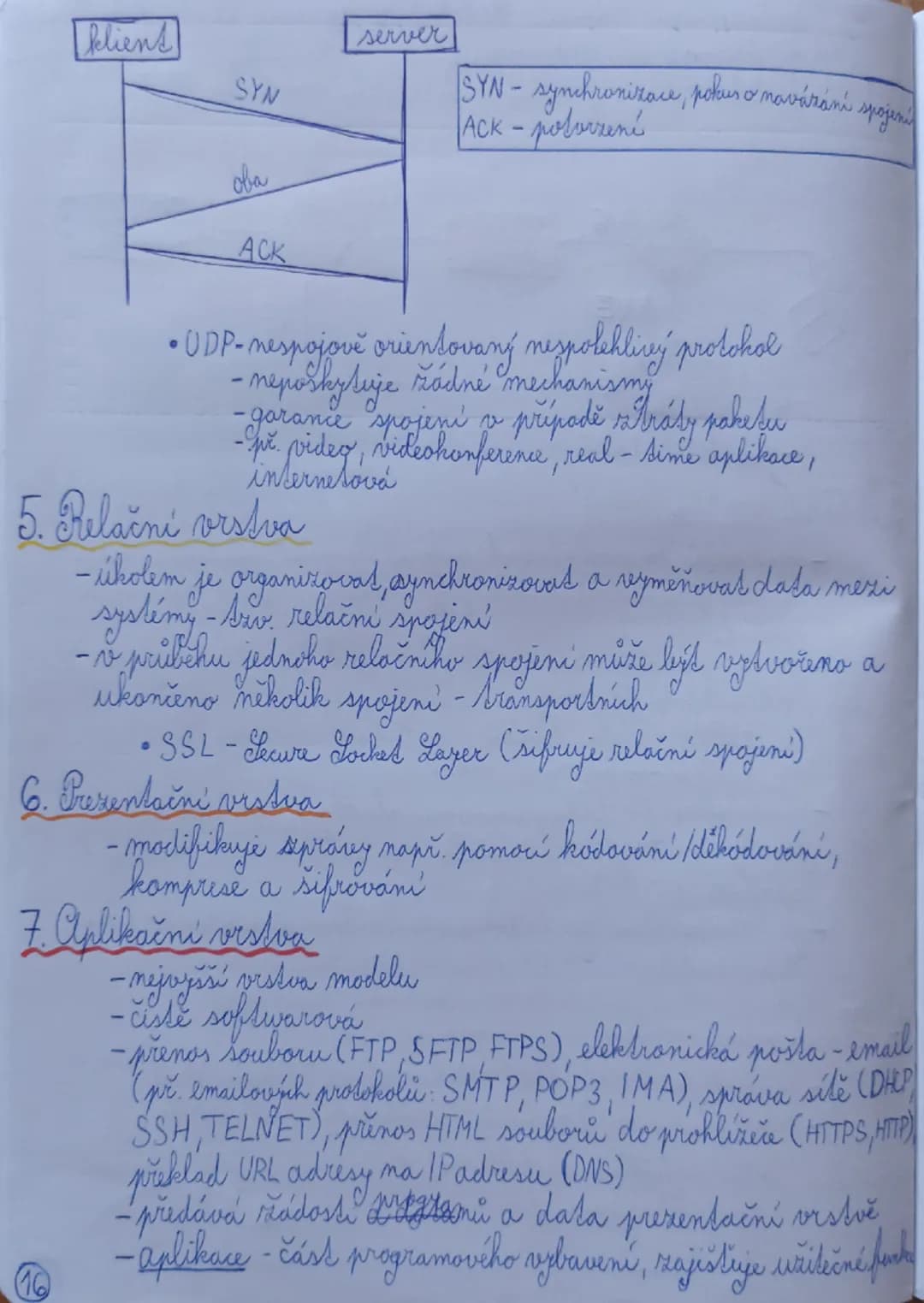 --- OCR Start ---
ISO/OSI
dasa web (https, 
Elp), e-mail (smby, pop
6. prezentační vrstva 5. relační vrstva 4 Aranspartai vestra regment/dat