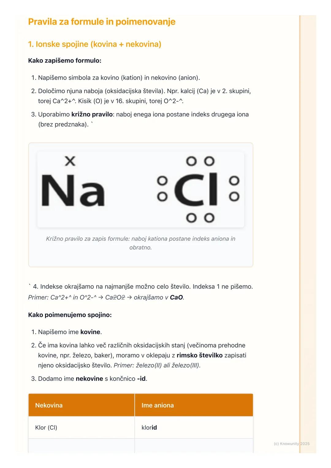 # Kemične formule in
poimenovanje spojin

Uvod v kemijske formule in poimenovanje

Kemična formula je kot "recept" za kemijsko spojino. Pove