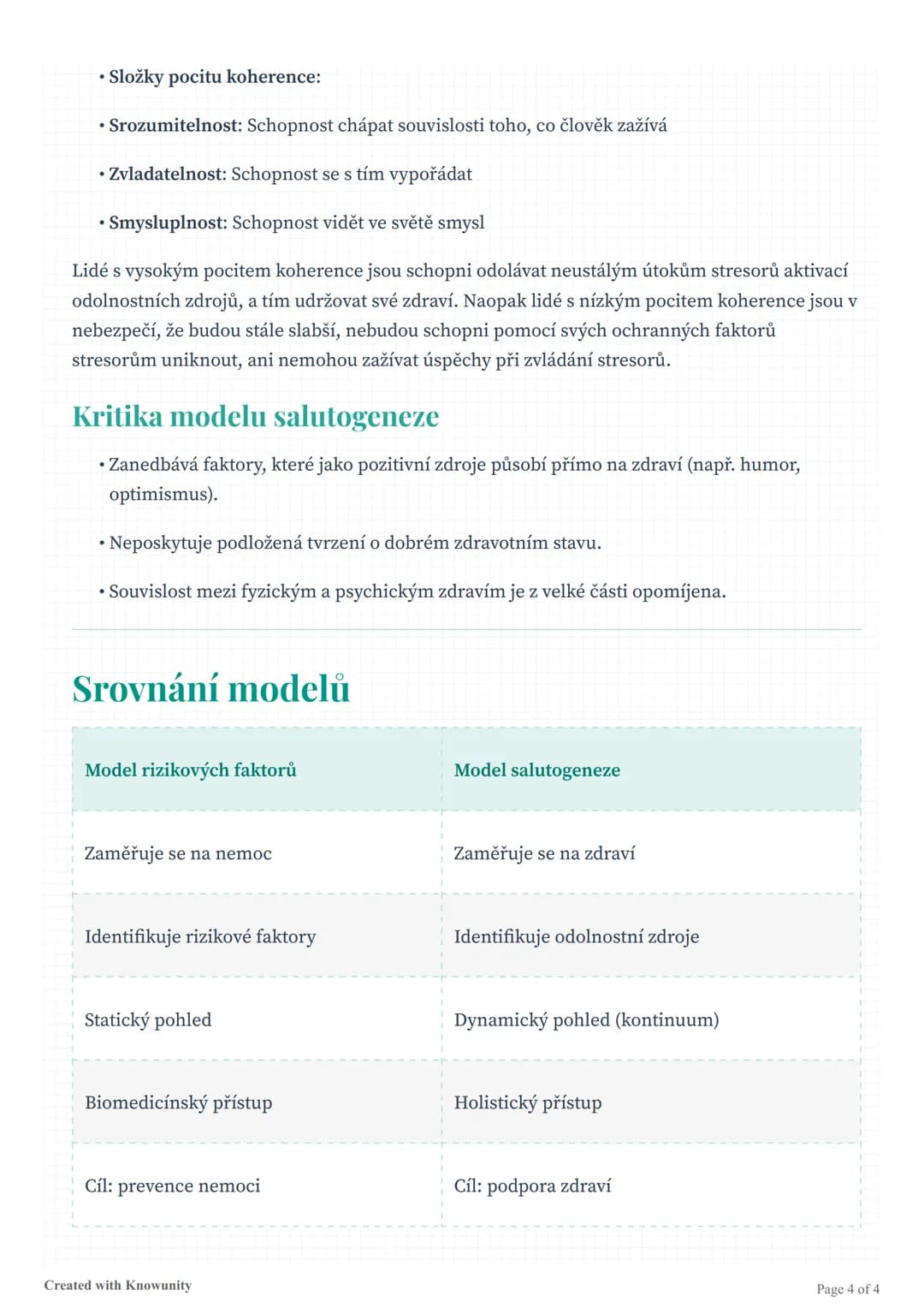 know - 4