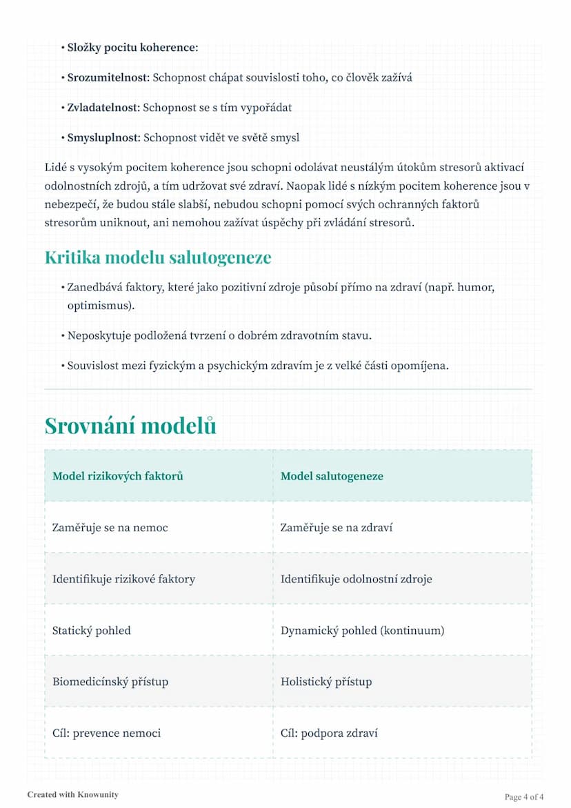 know - 4