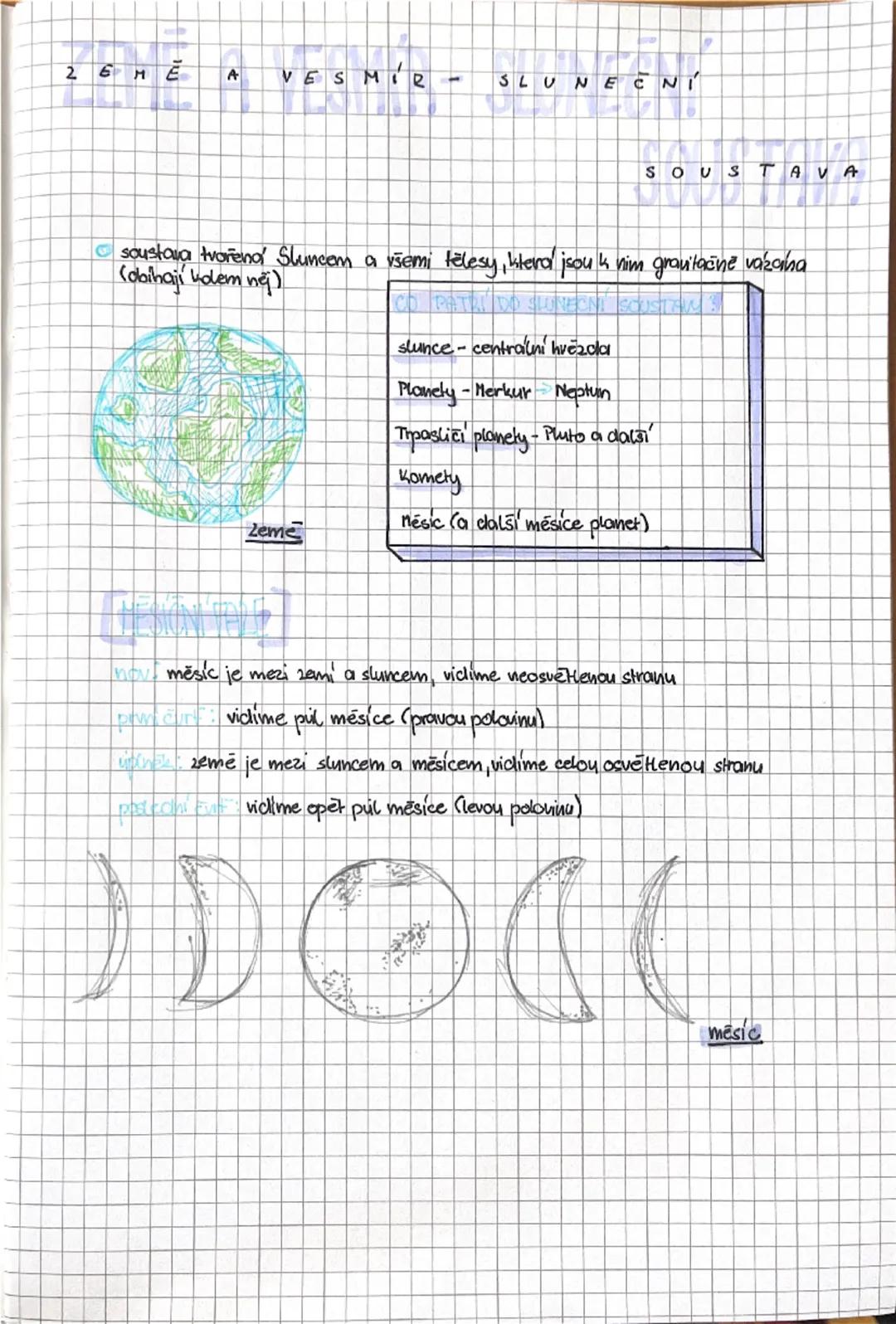 ## 2 ZEMĚ A VESMÍR - SLUNEČNÍ SOUSTAVA

- soustava tvořena Sluncem a všemi tělesy, která jsou k nim gravitačně vázána
(obíhají kolem něj)

#