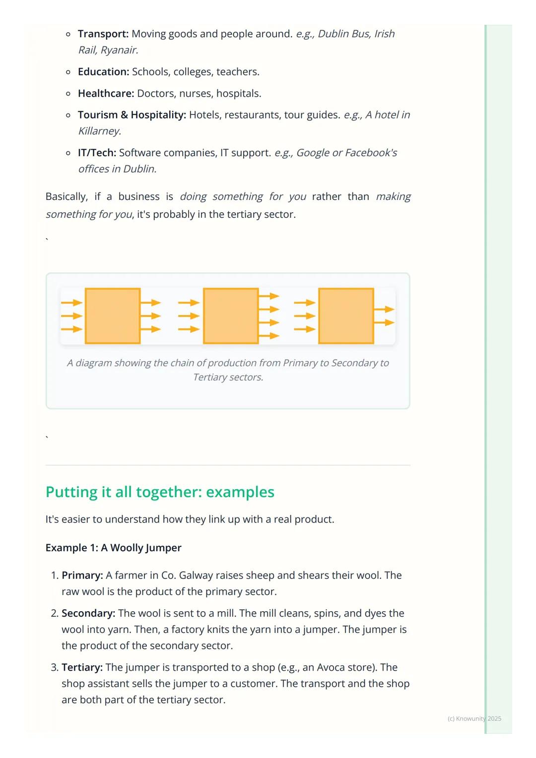# Types of Economic Activity

What is economic activity?

Economic activity is the process of making, providing, buying, and selling
goods a