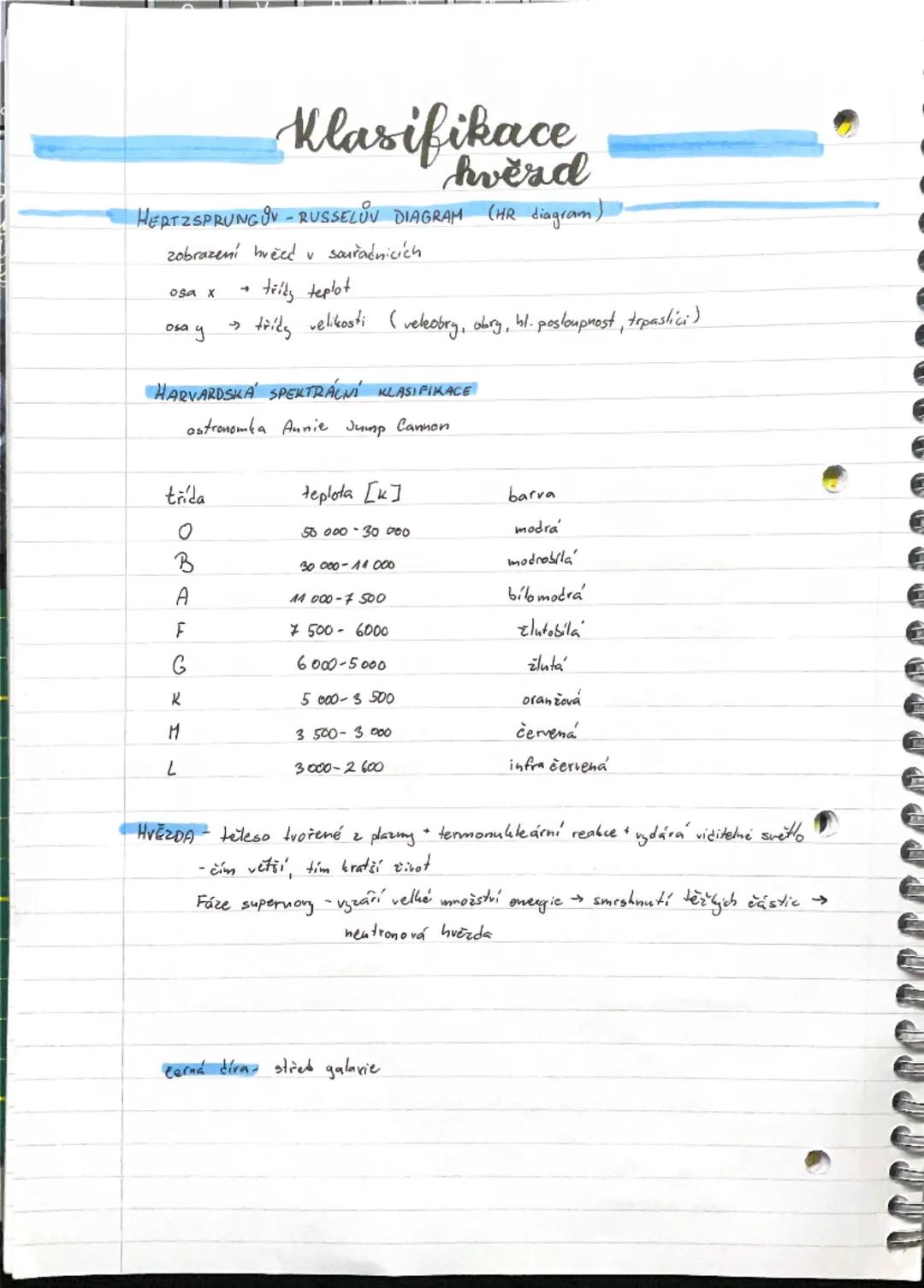 # ZEMĚ A VESMÍR

geoid → referenční elipsoid (tvar země) matematicky nedefinovatelný tvar
Besselův elipsoid
Krasovského elipsoid
WGS84 (použ