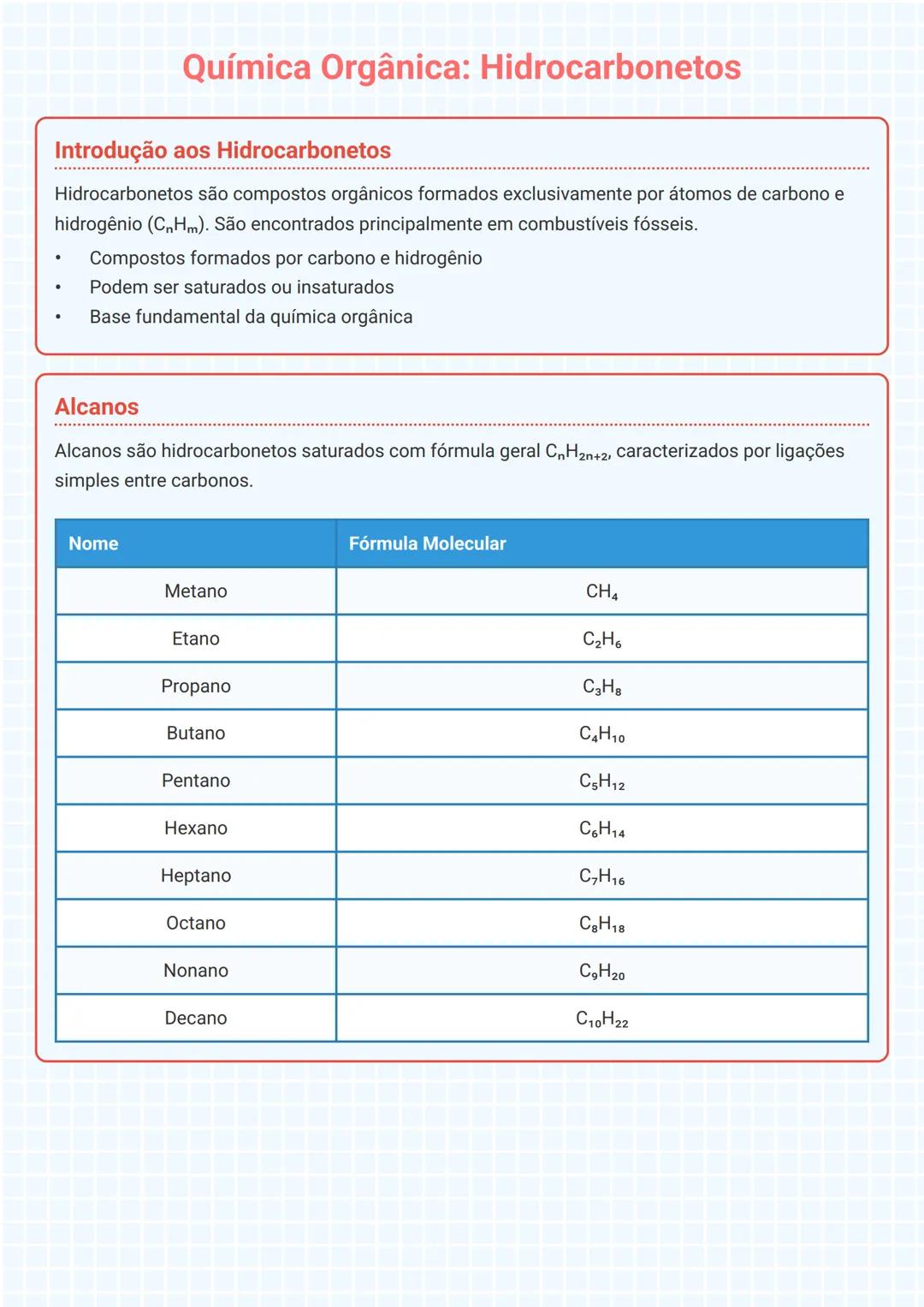 # Química Orgânica: Hidrocarbonetos

Introdução aos Hidrocarbonetos

Hidrocarbonetos são compostos orgânicos formados exclusivamente por áto