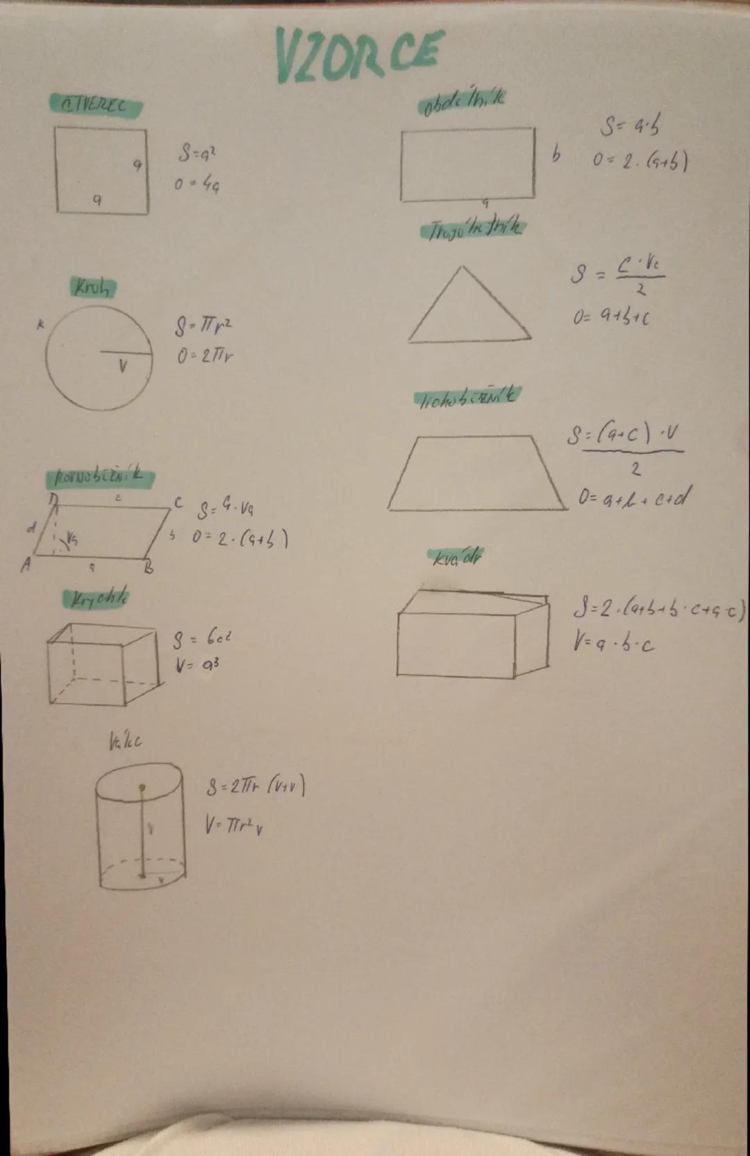 VZORCE

THEREC
obde thik

9

S=92
0-44
b
S=4.5
02.(5+5)

9

Trajete thik

Kroh

S=$\frac{C \cdot V}{2}$

V
porobežnik

S=$\pi r^2$
0=2Tir

l