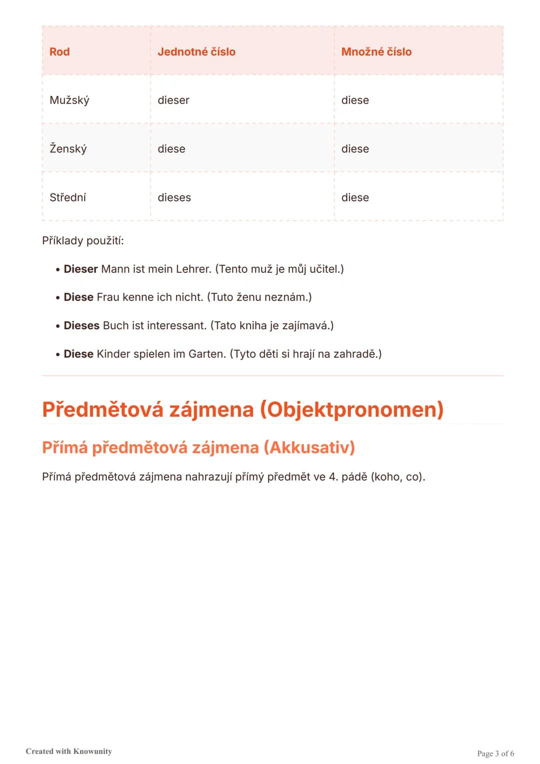 # Zájmena a doprovázející slova v
němčině

Základní přehled německých zájmen a doprovázejících slov včetně přívlastňovacích,
neurčitých a uk