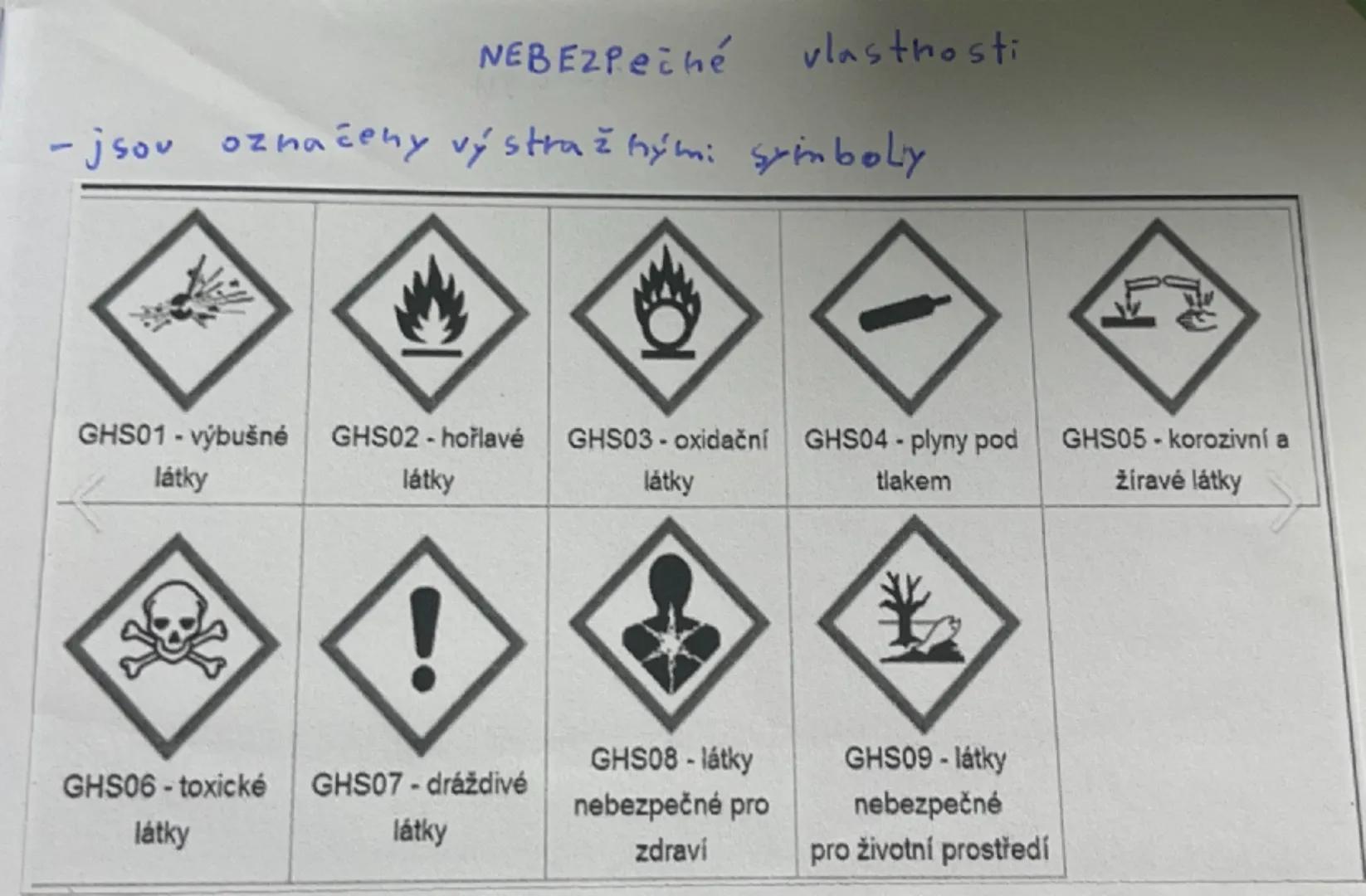 Chemie
- přírodní věda
-je jednou z nejmladších věd
(vznikla v průběhu 17, 18. století)
-jeji predchůdkyní byla alchytnie
· zkoumá složení a