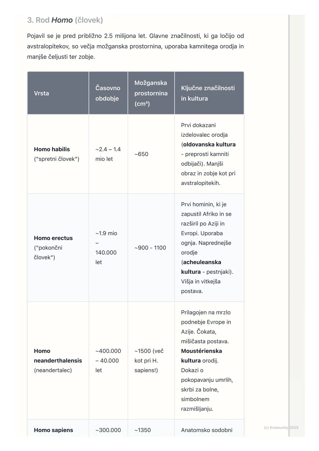 # Evolucija človeka

Pregled evolucije človeka

Evolucija človeka je proces, ki opisuje nastanek in razvoj naše vrste, Homo
sapiens, iz zgod