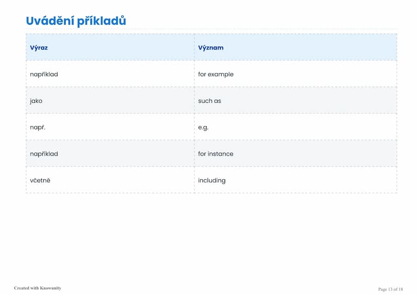 # Spojovací výrazy

Přehled spojovacích výrazů v češtině pro různé funkce v textu.

# Spojovací výrazy

Spojovací výrazy jsou slova nebo frá
